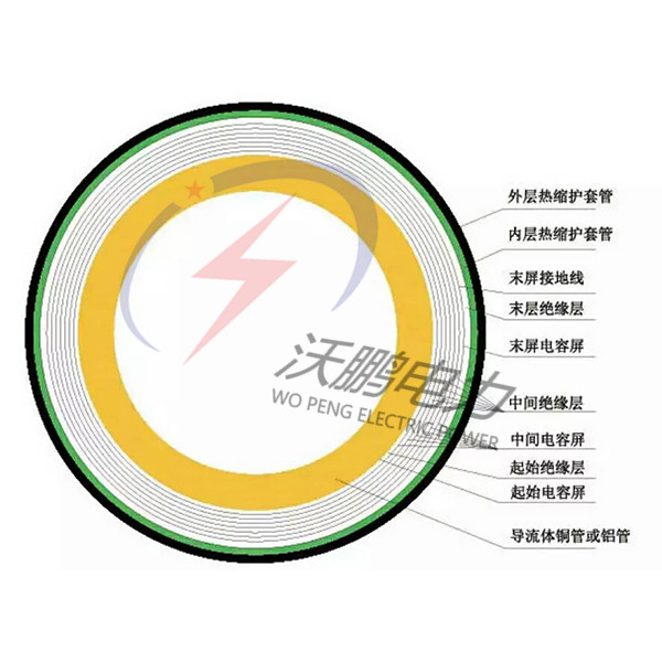 �^����ĸ���Y���D